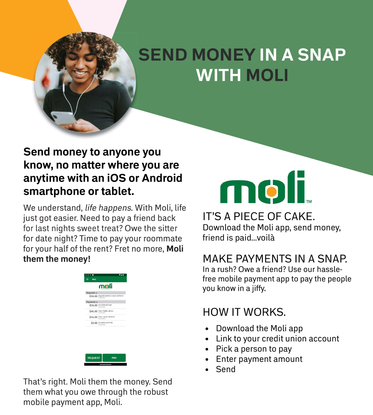 Moli Poster